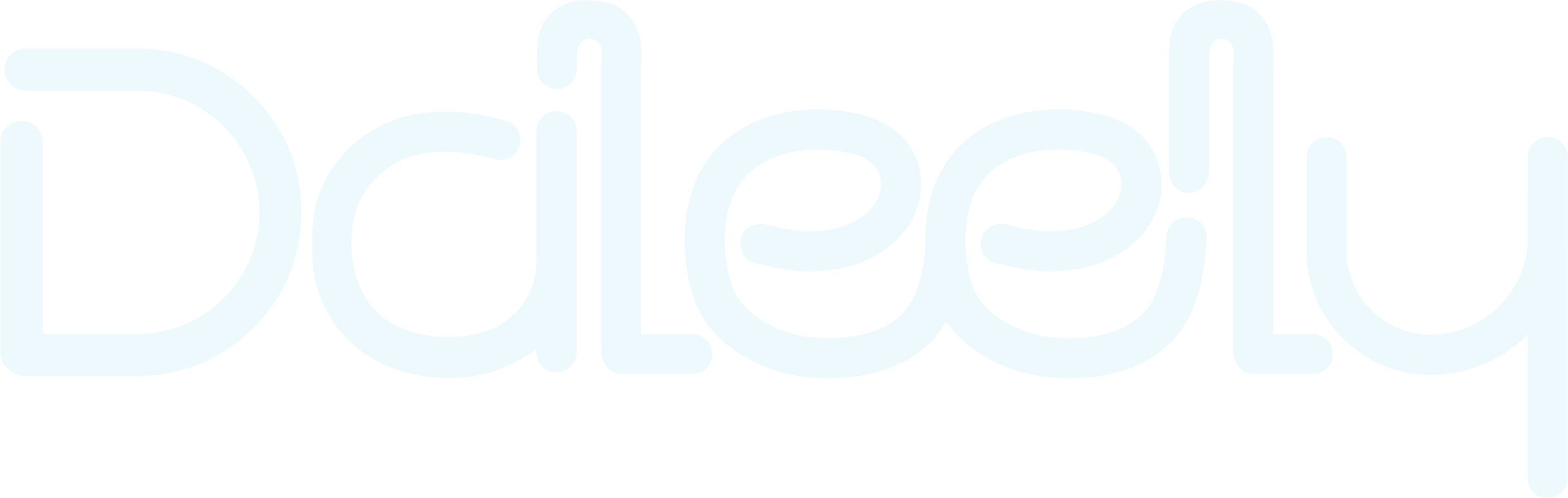 دليلي